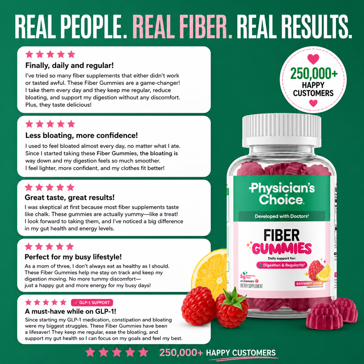 FiberSlim Gummies – Gomitas de Fibra Premium